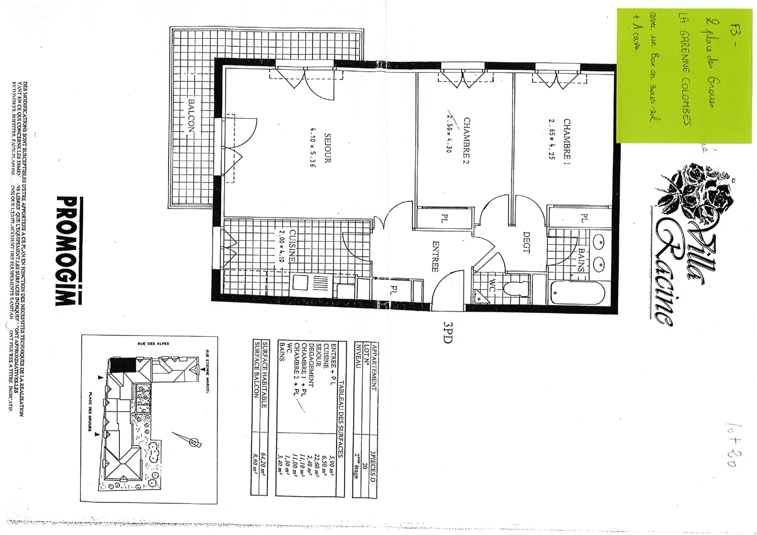 property
